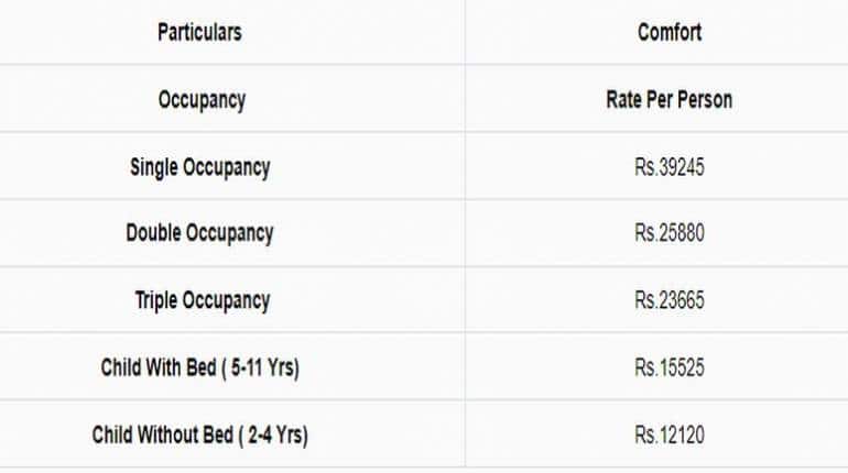 IRCTC अंडमान और निकोबार का जबरदस्त टूर पैकेज लेकर आया है। 