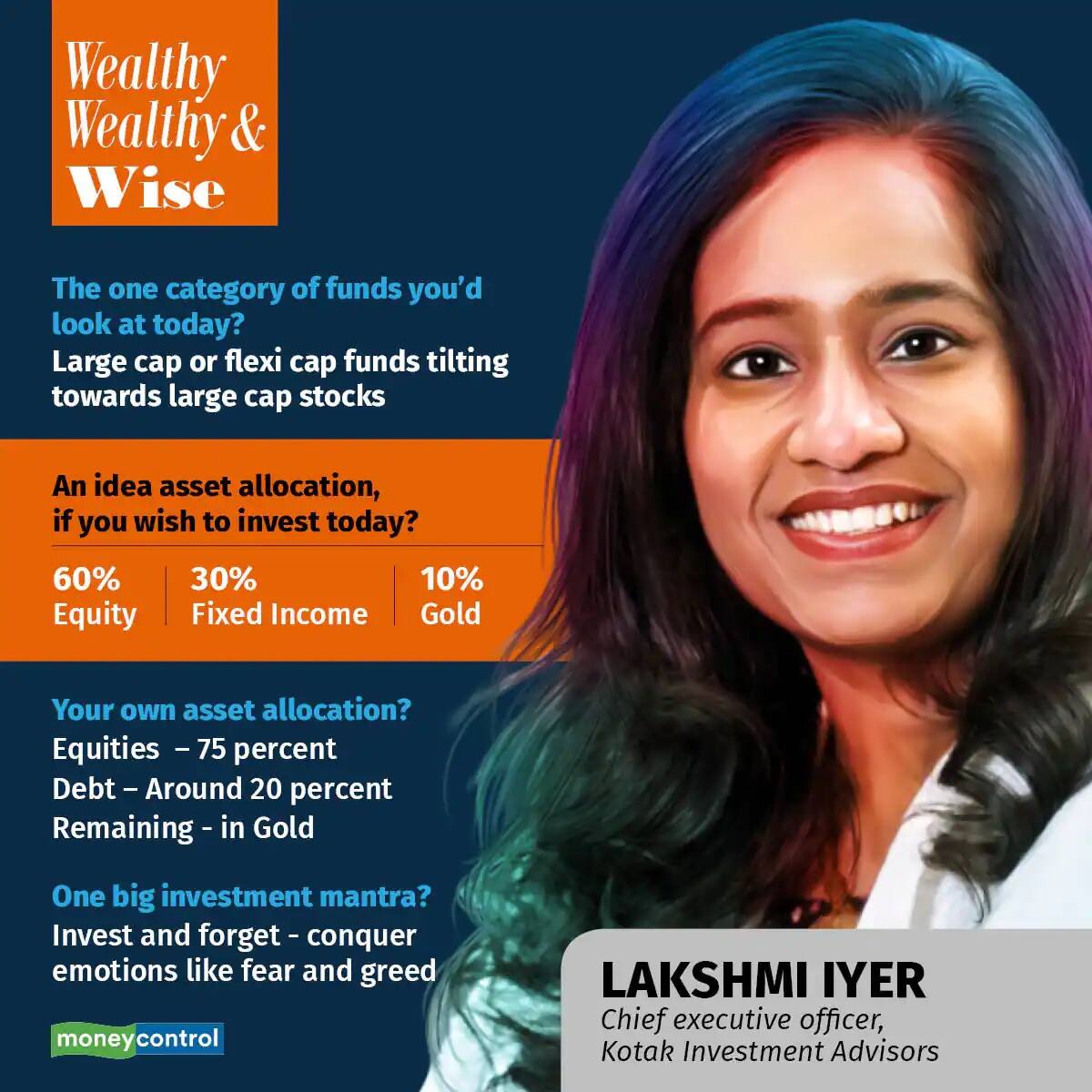 lakshmi iyer suggestion for investors