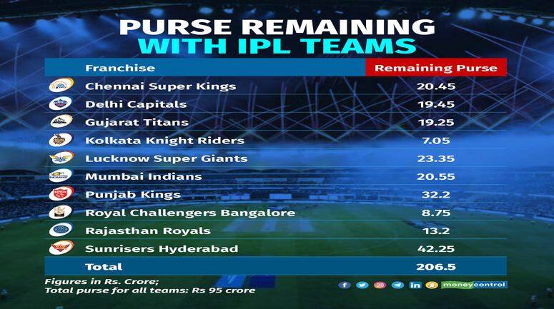 IPL_4