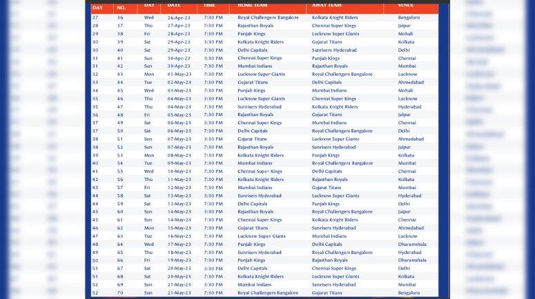 IPL 2023 Schedule