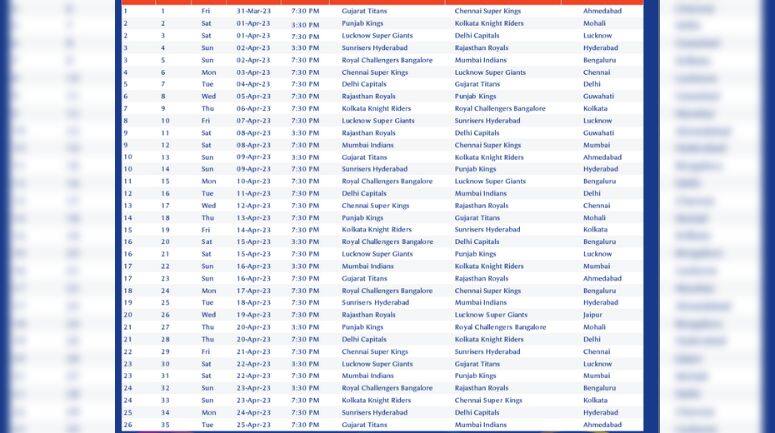 IPL 2023 Schedule
