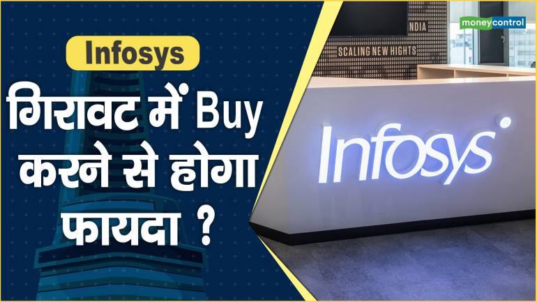 Infosys Share Price: गिरावट में Buy करने से होगा फायदा ? – Infosys Share price are down what should investors do