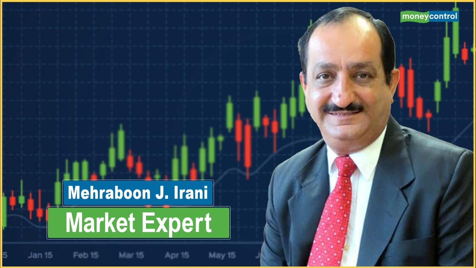 Market Outlook: Macro triggers fairly optimistic for India, these 3 sectors have good funding alternatives