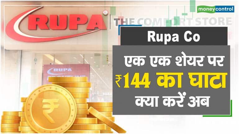 Awards & Recognitions – Rupa Corporate