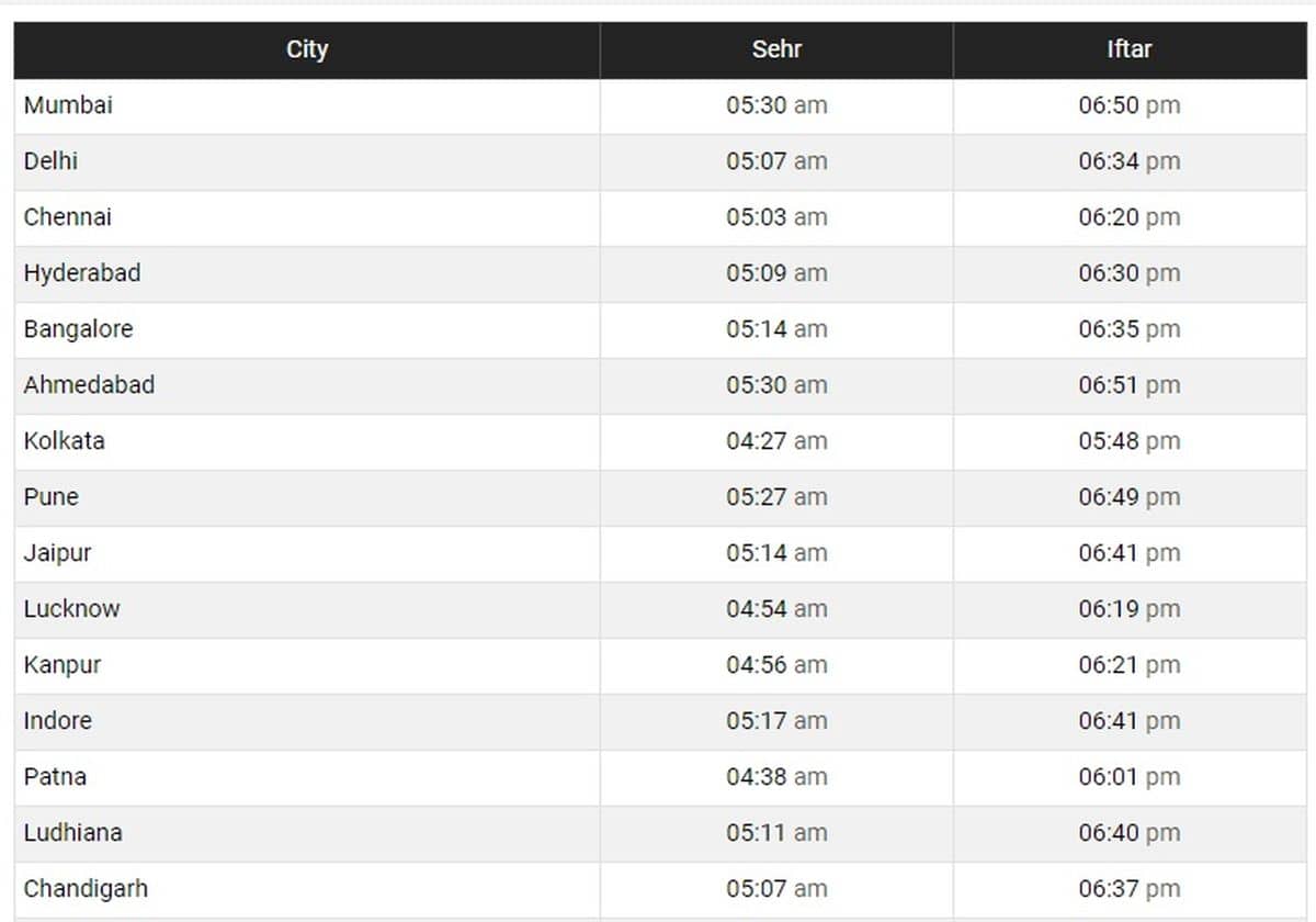 SheriandIftarTimings