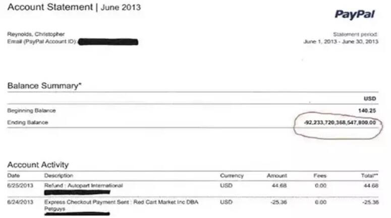 Image- PayPal/Chris Reynolds