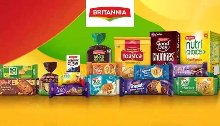 Britannia Industries Q4 Results: शुद्ध मुनाफा 47% बढ़कर 558 करोड़ पर पहुंचा, रेवेन्यू में 13% की उछाल