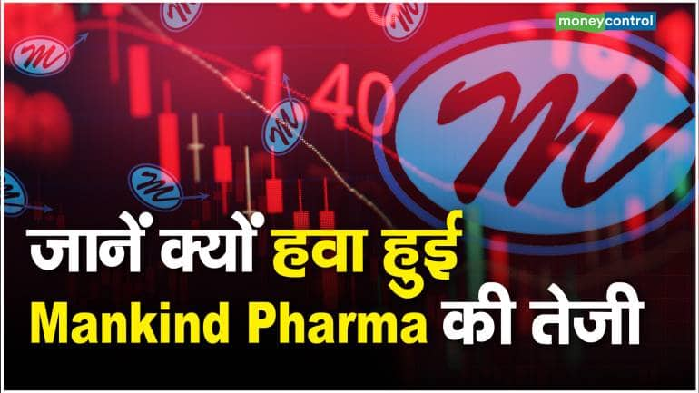 mankind-pharma-mankind-pharma-share-price