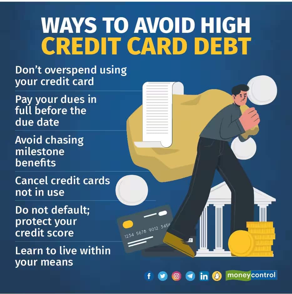 credit card debt
