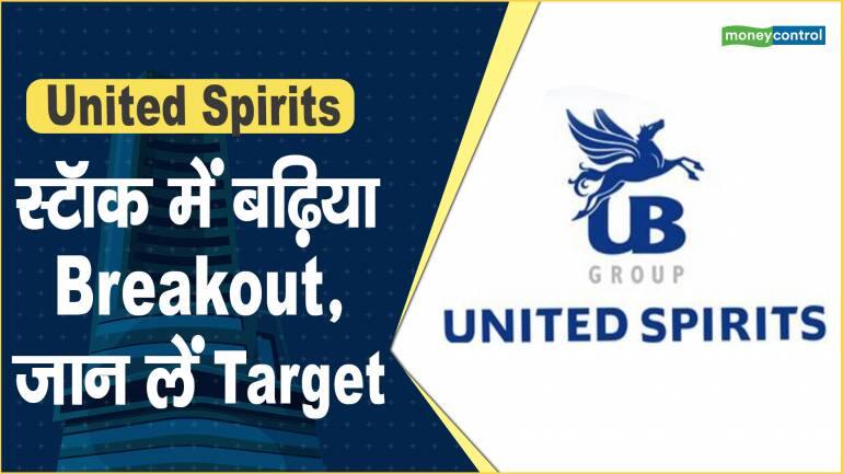 United Spirits Share Price: स्टॉक में बढ़िया Breakout, जान लें Target