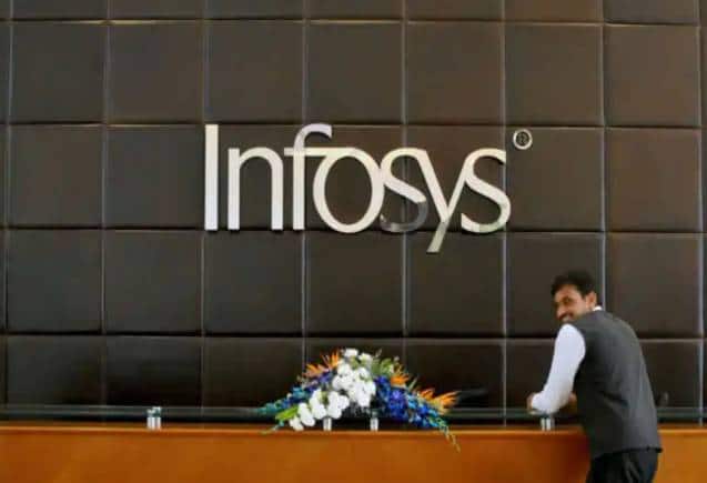 Infosys Share Price: अभी कितना गिरेगा इंफोसिस? कमजोर नतीजे ने आज 10% तोड़ दिए शेयर