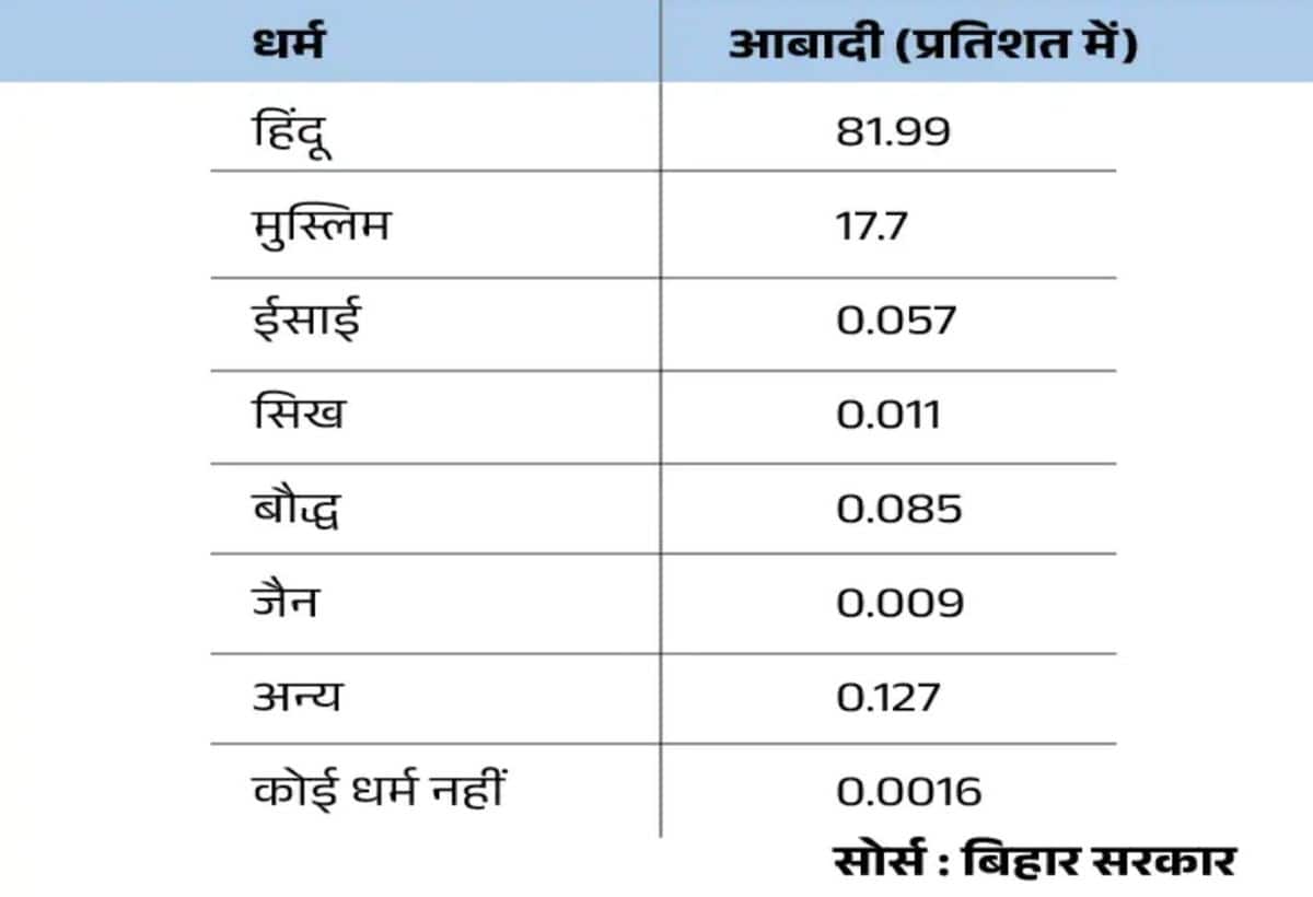 BIHAR_1