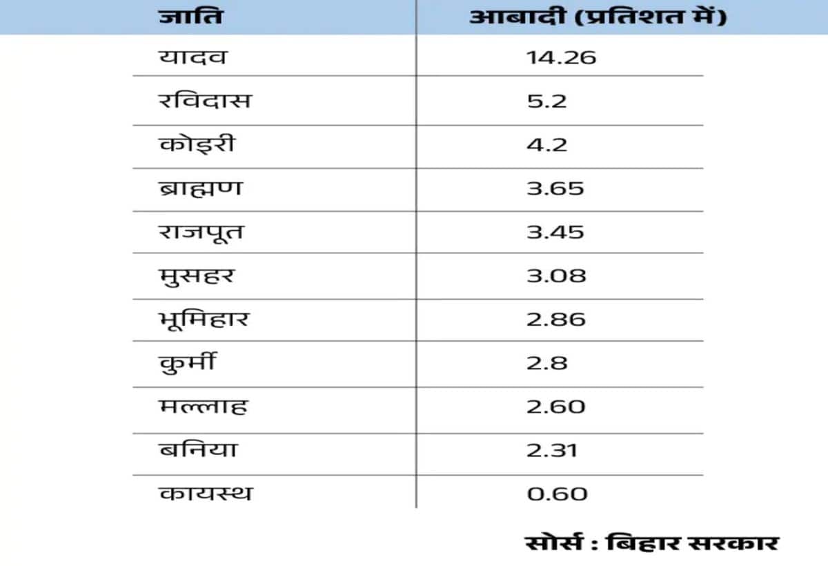BIHAR_3