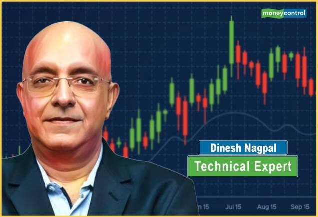 Market today: 'निफ्टी अगर 18800 का सपोर्ट लेवल तोड़ता है तो इसमें और 300 अंकों की गिरावट मुमकिन'