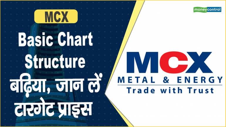 MCX Share Price: Basic Chart Structure बढ़िया, जान लें टारगेट प्राइस