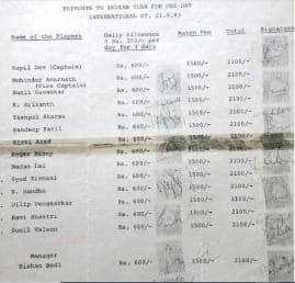 तस्वीर में देखा जा सकता है कि तत्कालीन भारतीय कप्तान कपिल देव को 1500 रुपये की मैच फीस के साथ 600 रुपये का डेली अलाउंस मिलता था। 