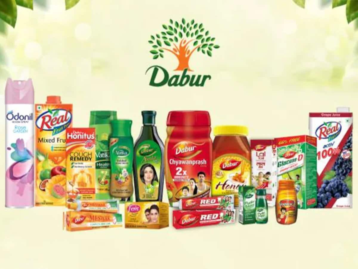 Dabur India के शेयर 4% से अधिक लुढ़के, Q4 में कम रेवेन्यू ग्रोथ का असर