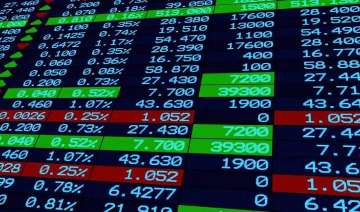 Top 20 Stocks Today- ऐसे 20 स्टॉक्स जिसमें ट्रेड लेकर निवेशक और ट्रेडर्स कर सकते हैं इंट्राडे में दमदार कमाई