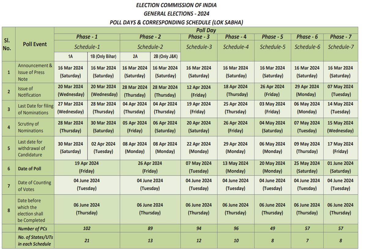 POLLS_2