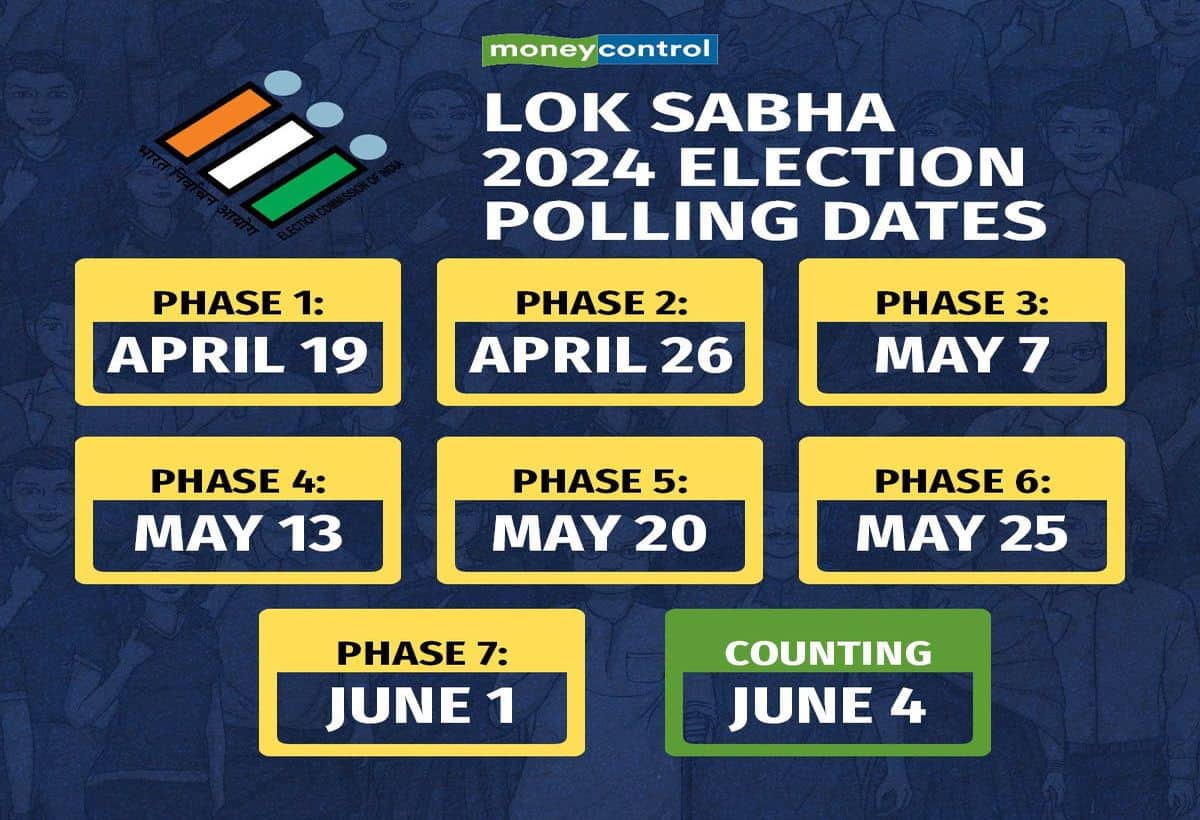 POLLS_2024_
