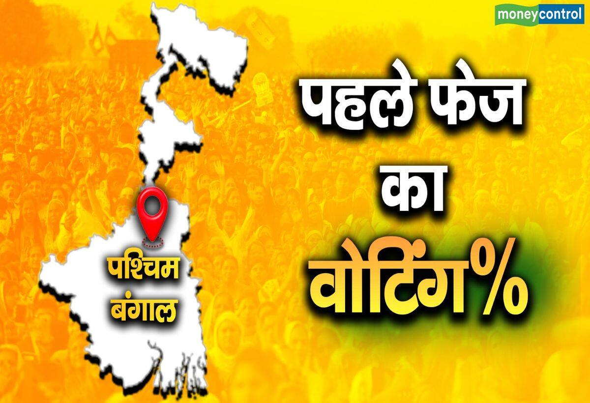 West Bengal Election 2024: पश्चिम बंगाल में हिंसा की छिटपुट घटनाओं के बीच बंपर वोटिंग, 77.57% हुआ मतदान