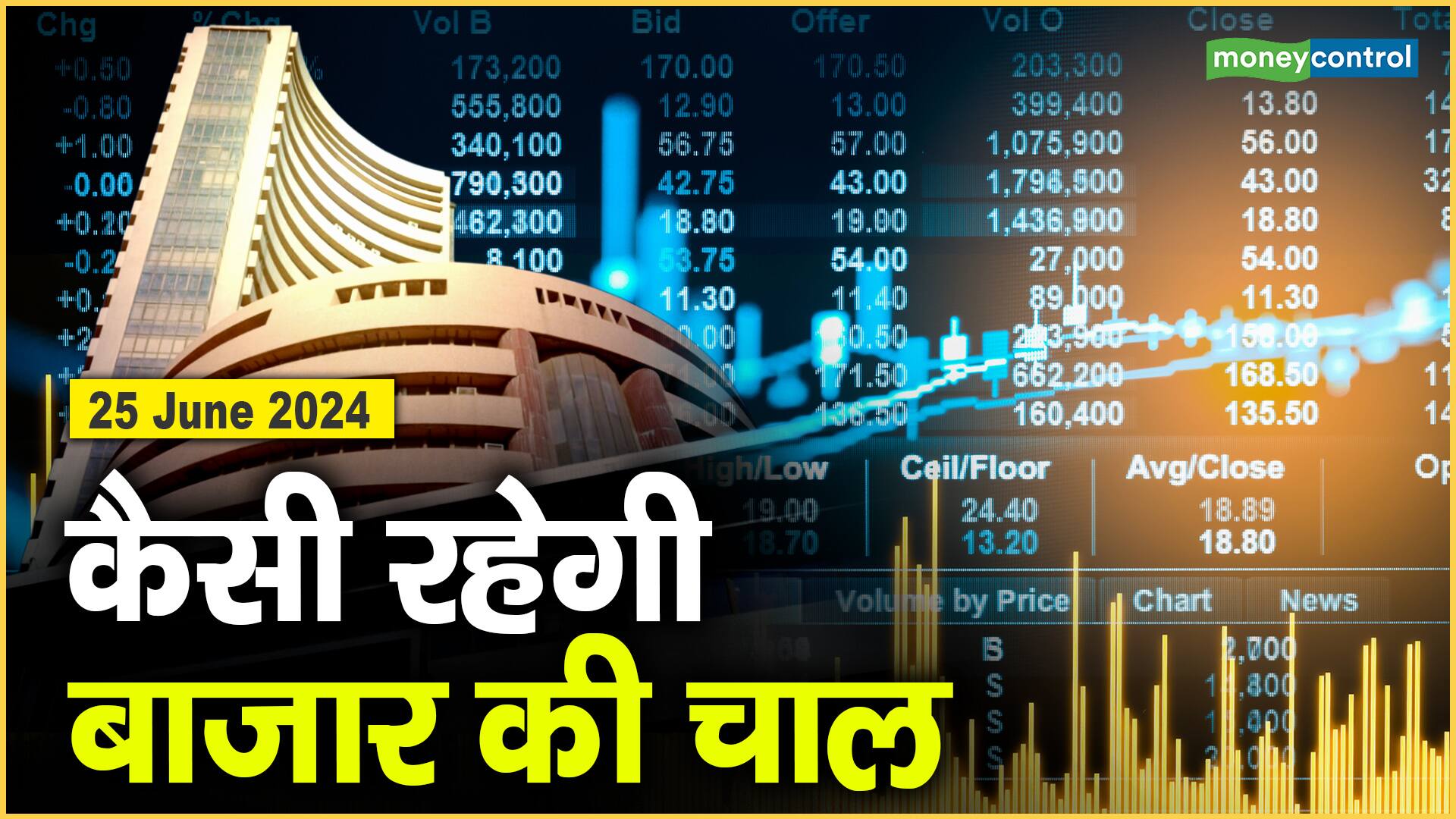 Stock Market: 25 जून को कैसी रह सकती है बाजार की चाल