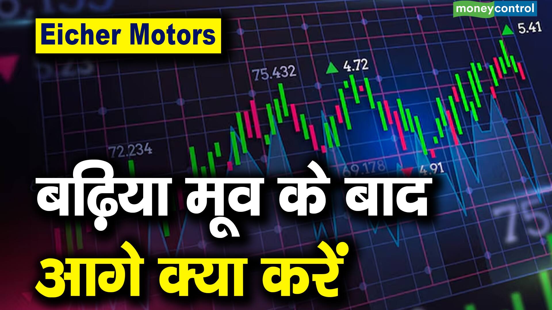 Eicher Motors : बढ़िया मूव के बाद आगे क्या करें – what should investors do in eicher motors stocks