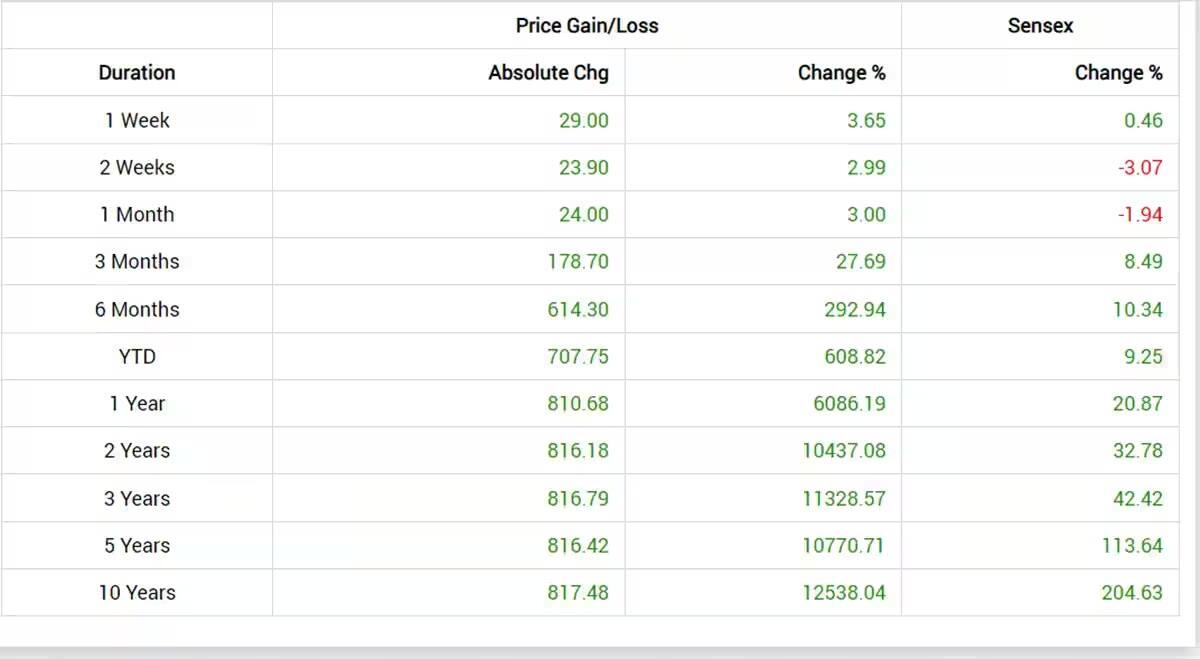 WhatsApp Image 2024-08-13 at 6.41.15 PM