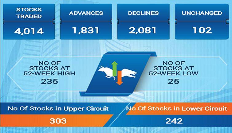 sensex31gb