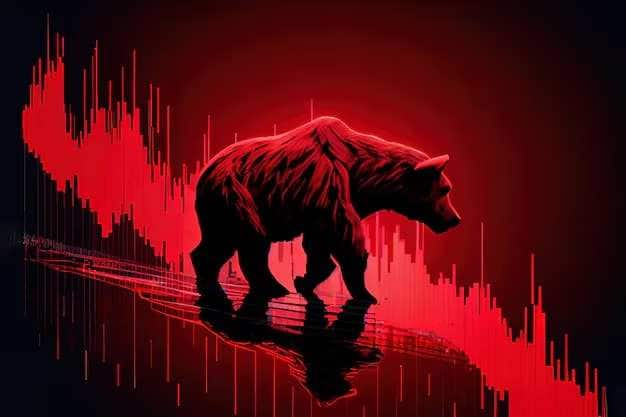 Stock Market Highlights:कारोबारी हफ्ते के पहले दिन बाजार में बिकवाली देखने को मिली जिसके चलते सेंसेक्स-निफ्टी 1.5% की गिरावट लेकर बंद हुए। 