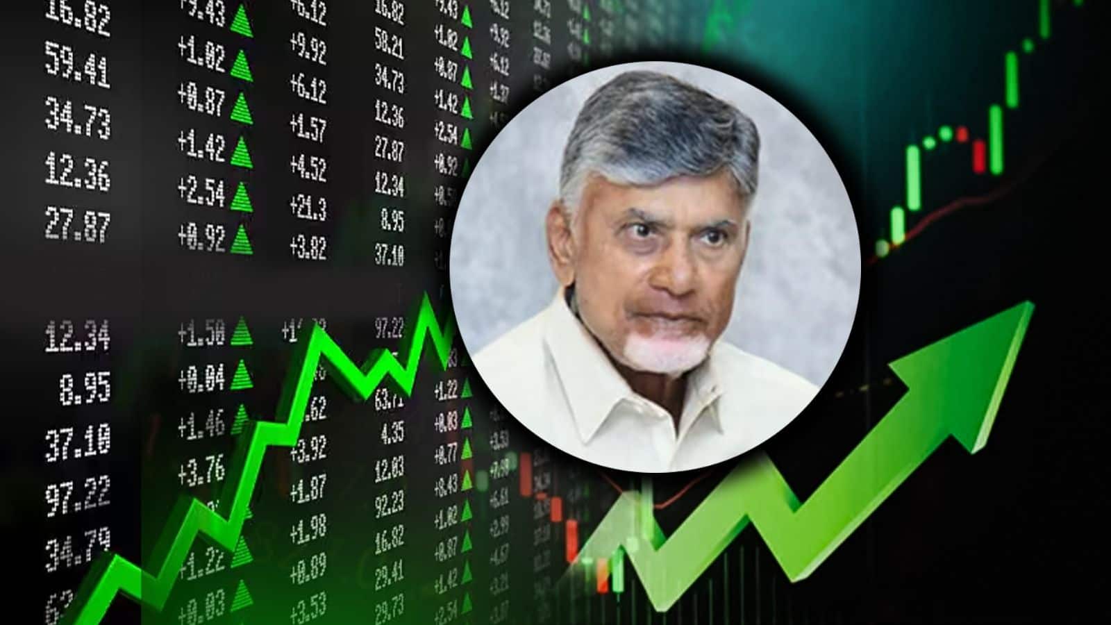 चंद्रबाबू नायडू के इस ऐलान से 5% उछल गए शराब कंपनियों के शेयर, रेडिको खेतान ने छुआ नया ऑलटाइम हाई