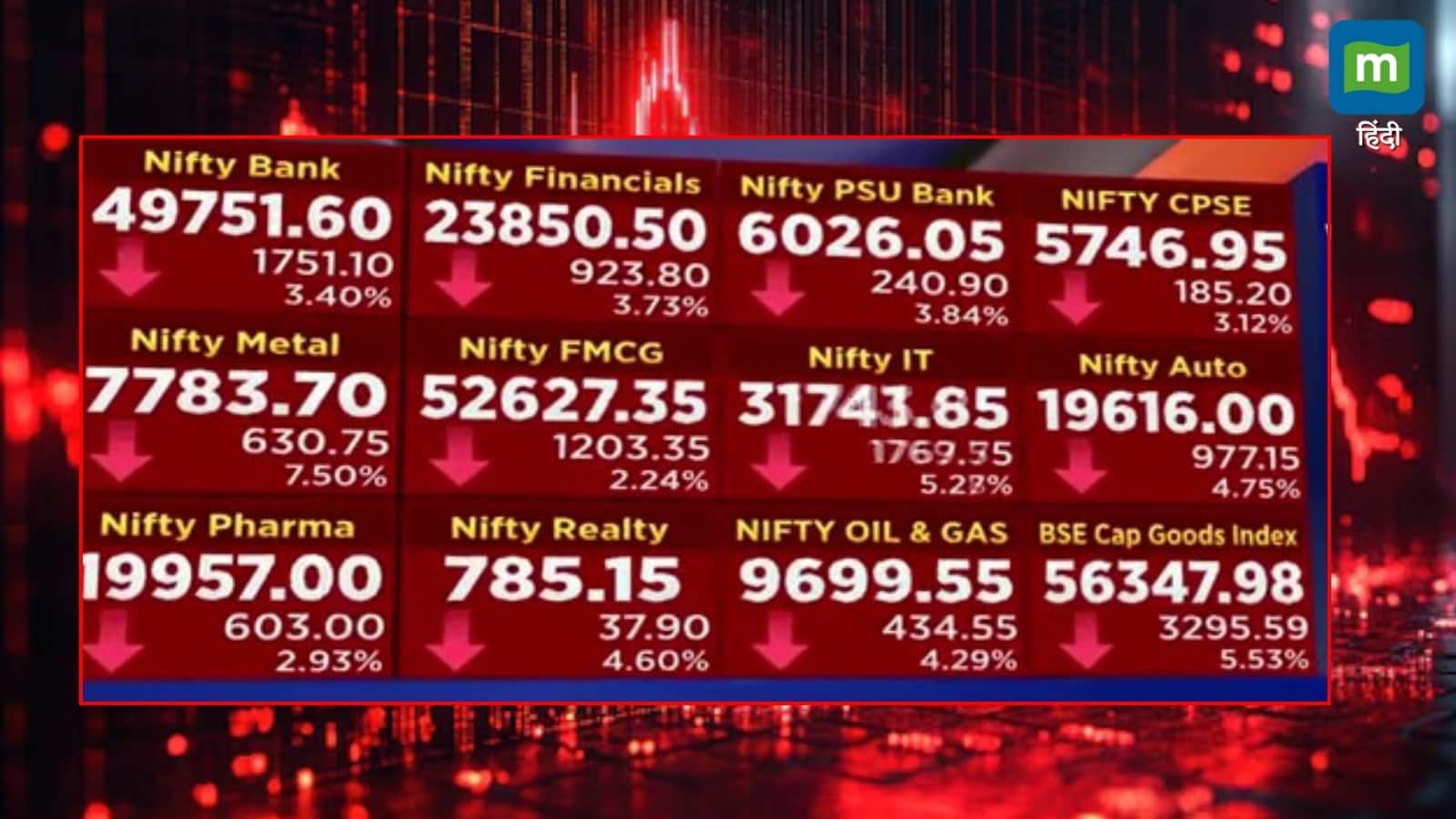 Top 5 Biggest Stock Market Crashes: कोविड से लेकर लोकसभा चुनाव और वैश्विक मंदी तक, आज से पहले Nifty ने कब-कब देखे सबसे बुरे दिन
