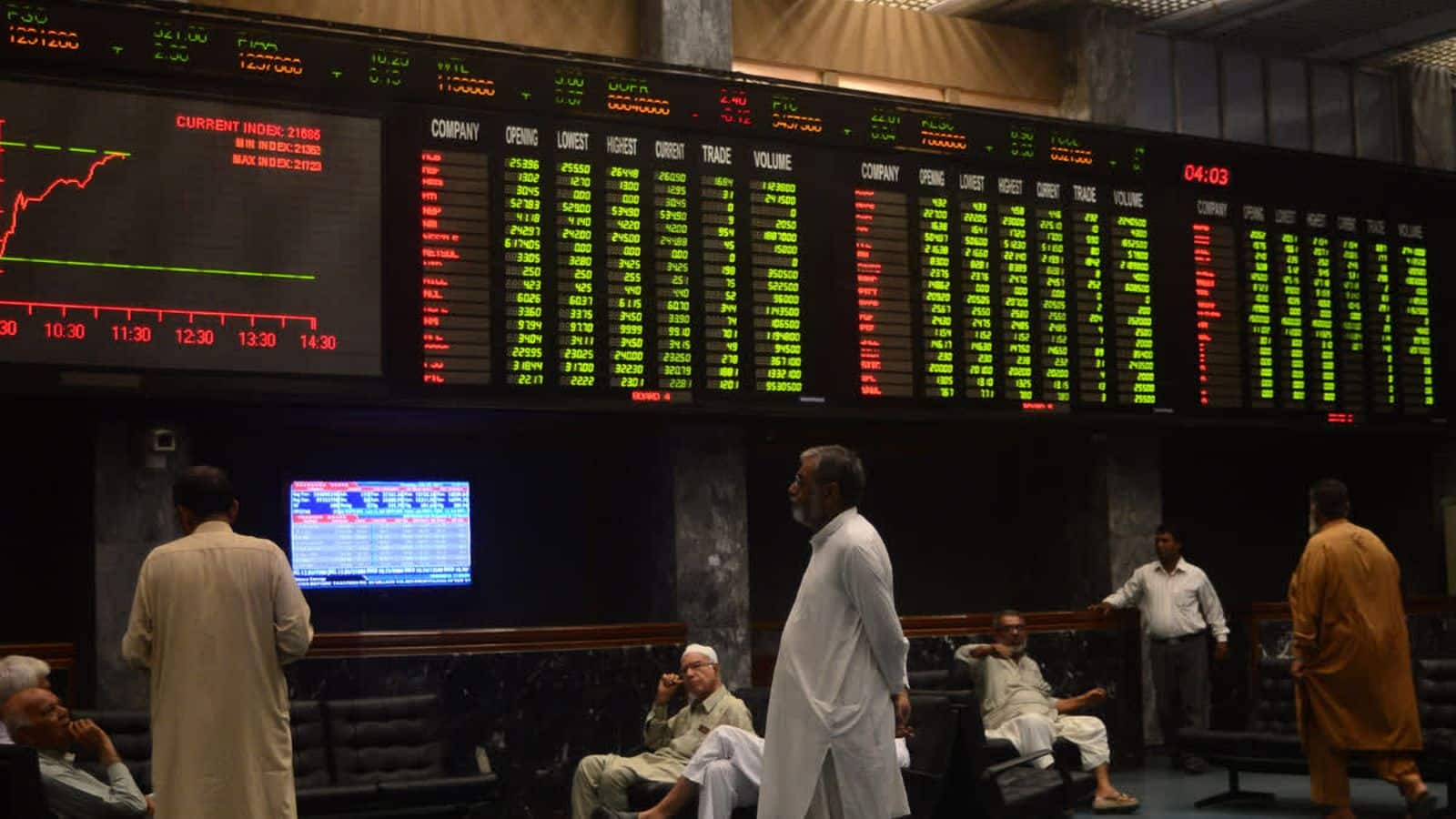 Pakistan’s inventory market crash: 3200 factors damaged Karachi Inventory Index, stampede amongst buyers for worry of assault