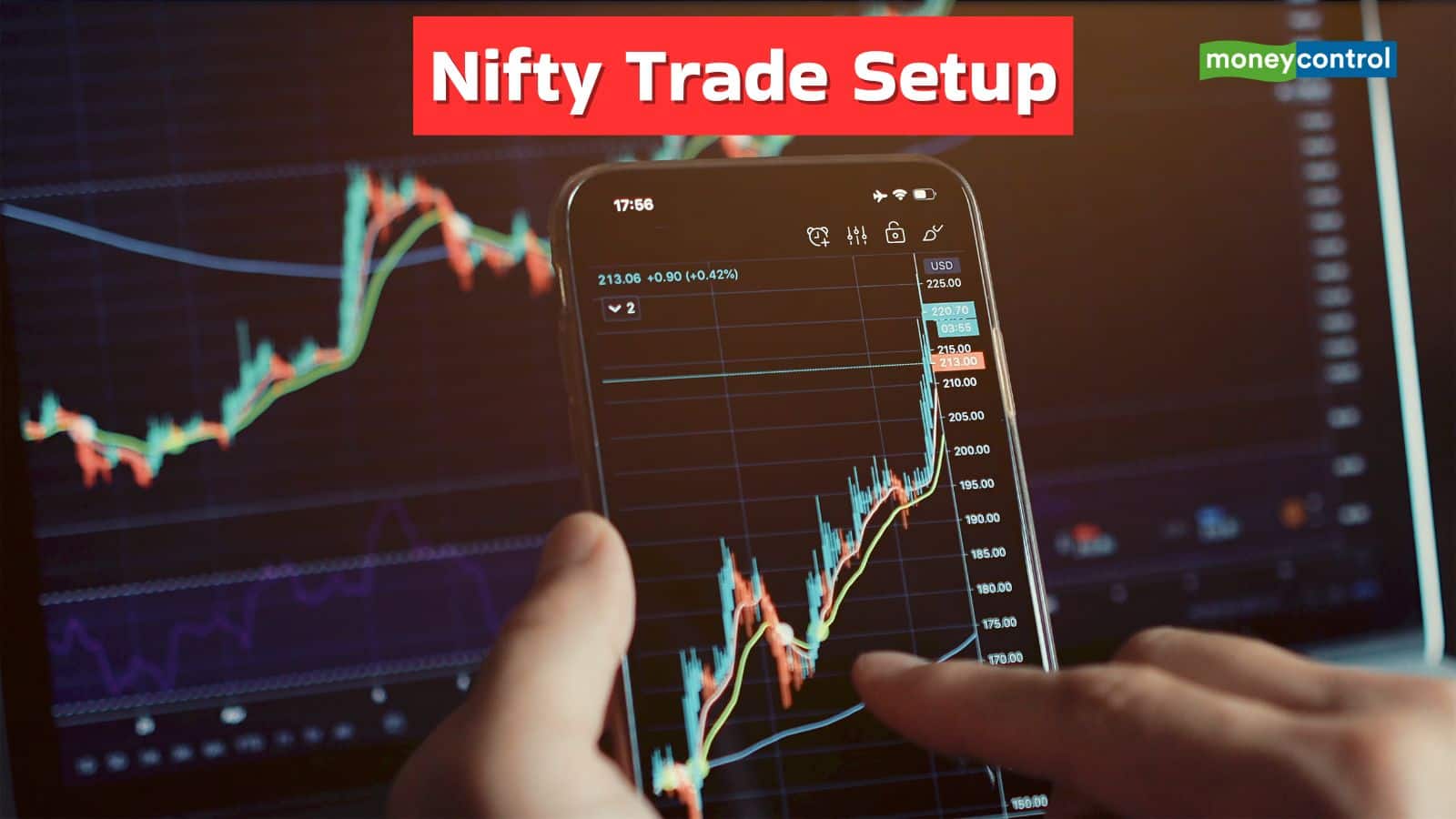 Nifty Commerce Setup: Nifty Rap on the horse of quick, financial institution nifty all-time on excessive; Will you get an opportunity to earn on Monday?