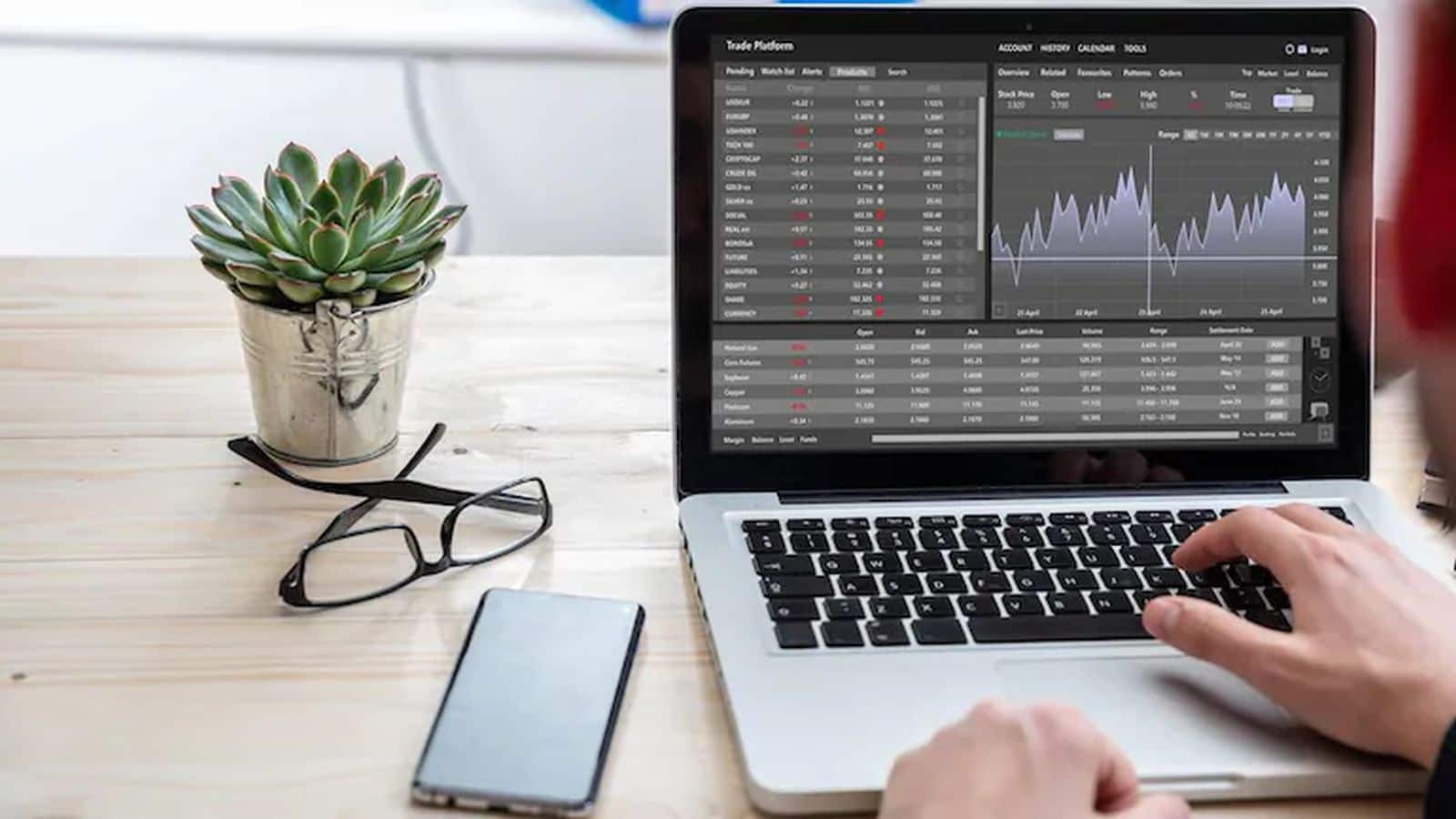 Trade setup for today : 24450 से नीचे की गिरावट पर निफ्टी में देखने को मिल सकता है 24370 का स्तर