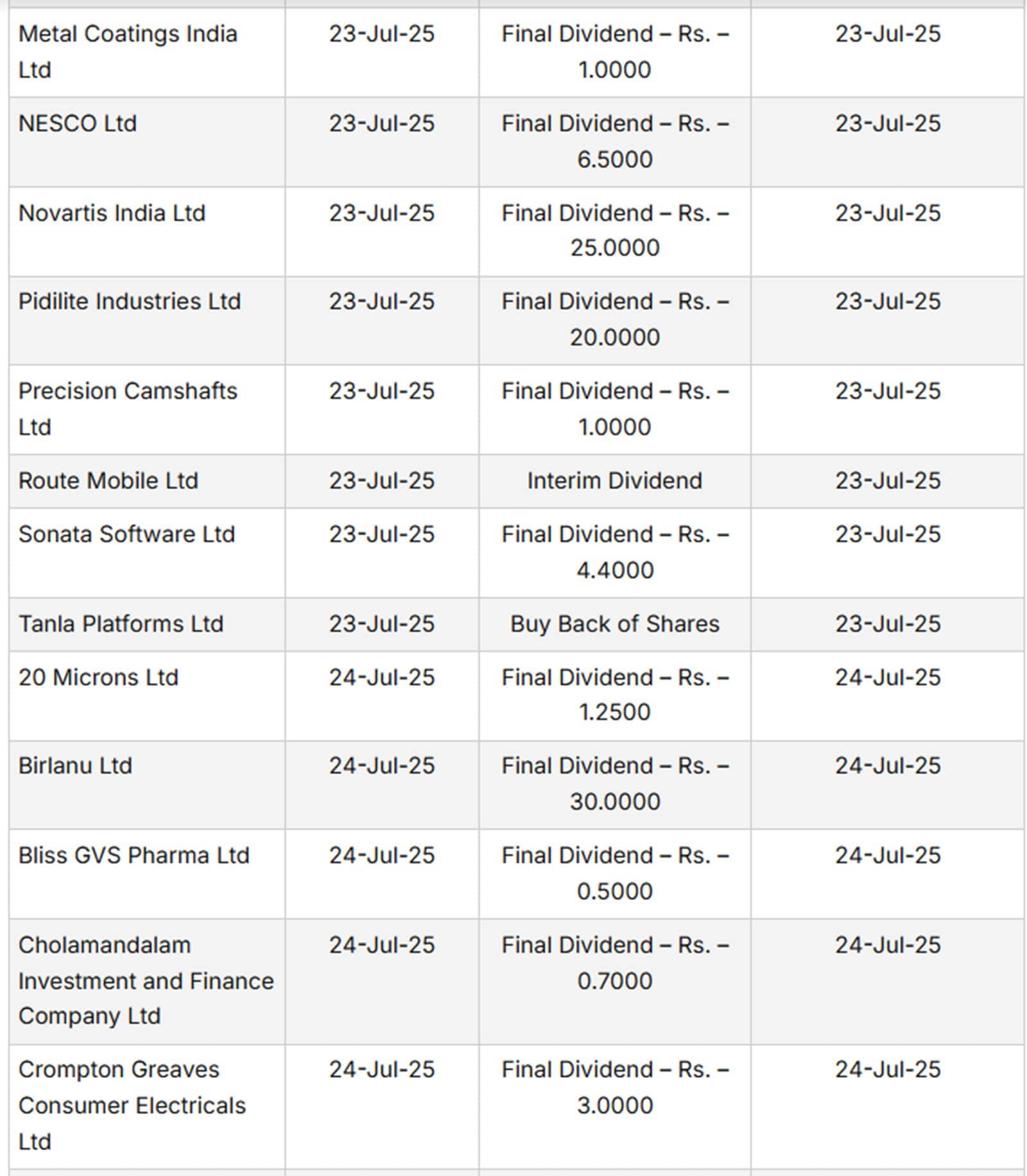 dividend2