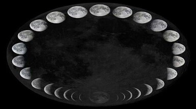 Black Moon 2025: कभी लाल, कभी गुलाबी, तो कभी नीला चंद्रमा तो सुना था, अब ये काला चंद्रमा क्या है। काला चंद्रमा यानी ब्लैक मून। सुनने और सोचने में ये अजीब लग रहा है, लेकिन ये एक खगोलीय घटना है। जैसा कि अर्थस्काई डॉट ओआरजी की देबोराह बर्ड के मुताबिक ये अमावस्या ही है, लेकिन इसके साथ एक खास वजह जुड़ जाती है। दरअसल अंग्रेजी कैलेंडर के किसी महीने में आमतौर से एक अमावस्या और एक पूर्णिमा आते हैं। लेकिन, जब एक महीने में दो अमावस्या आते हैं, तो दूसरी अमावस्या को ब्लैक मून कहते हैं। इसे साधारण आंखों से देखना संभव नहीं होता है। दरअसल, अमावस्या के दिन चंद्रमा, धरती और सूरज एक सीधी रेखा में होते हैं। चंद्रमा का उजला हिस्सा पृथ्वी से दूर होता है, जिससे वह दिखाई नहीं देता है। (Photo credit : Pinterest)