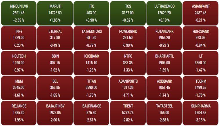 marketdate1