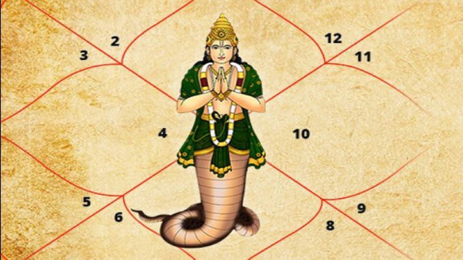 Rahu Kaal Baby Birth: इस स्वभाव के होते हैं राहु काल में जन्मे बच्चे, जीवन में करते हैं कष्टों का सामना Rahu Kaal Baby Birth: इस स्वभाव के होते हैं राहु काल में जन्मे बच्चे, जीवन में करते हैं कष्टों का सामना