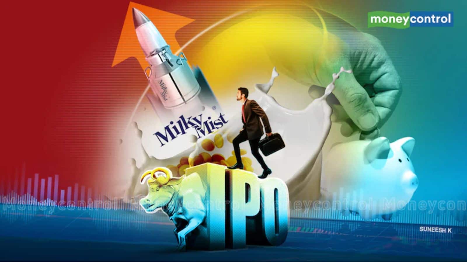 Milky Mist IPO: ₹2,035 करोड़ के IPO को SEBI से मिली मंजूरी, कर्ज चुकाने और विस्तार पर होगा फोकस, जानिए क्या है जोखिम? Milky Mist IPO: ₹2,035 करोड़ के IPO को SEBI से मिली मंजूरी, कर्ज चुकाने और विस्तार पर होगा फोकस, जानिए क्या है जोखिम?