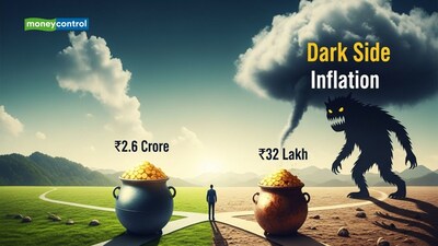 महंगाई सिर्फ आपके कॉर्पस की वैल्यू नहीं घटाती, बल्कि आपके खर्च बढ़ा देती है।