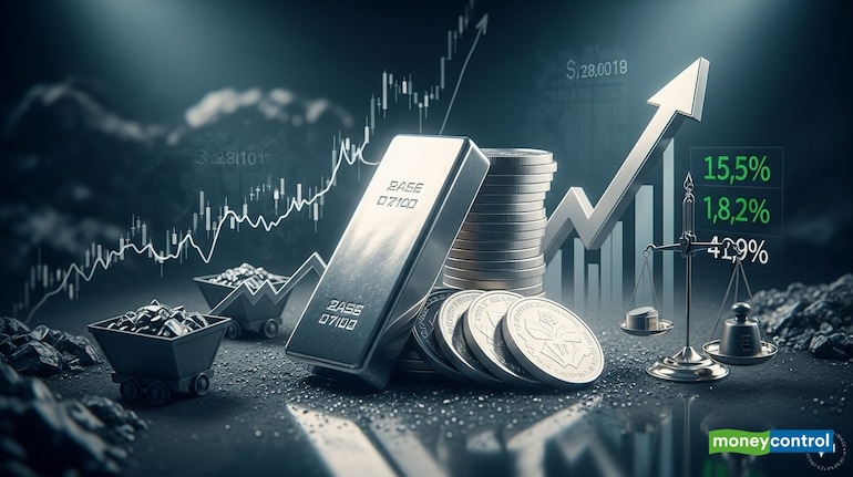 Silver ETF: Silver supply crisis! Companies stopped new investments in ETF funds; Rise in prices also - silver price in india supply crisis forces companies to halt new investments