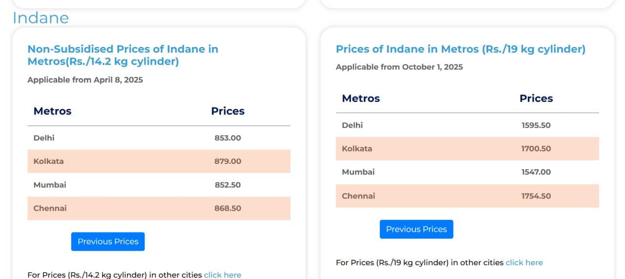 LPG Price: आज बुधवार 1 अक्टूबर 2025 को सिलेंडर महंगा हो गया है। ऑ