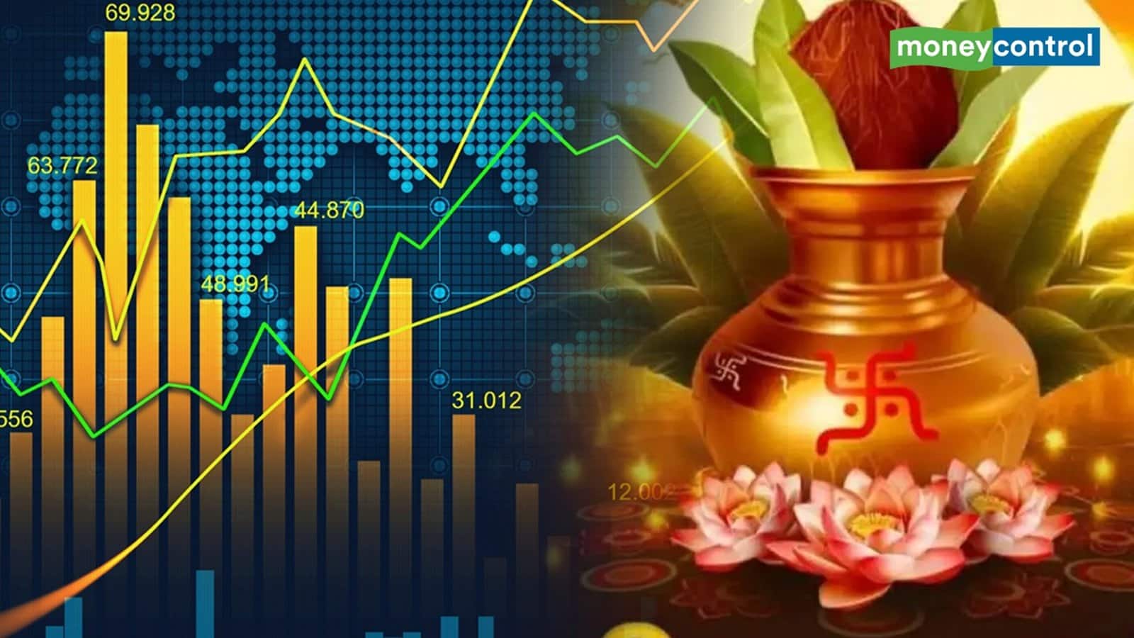 शेयर बाजार ने हरे निशान में की संवत 2081 की क्लोजिंग, क्या संवत 2082 दिलाएगा बेहतर मुनाफा