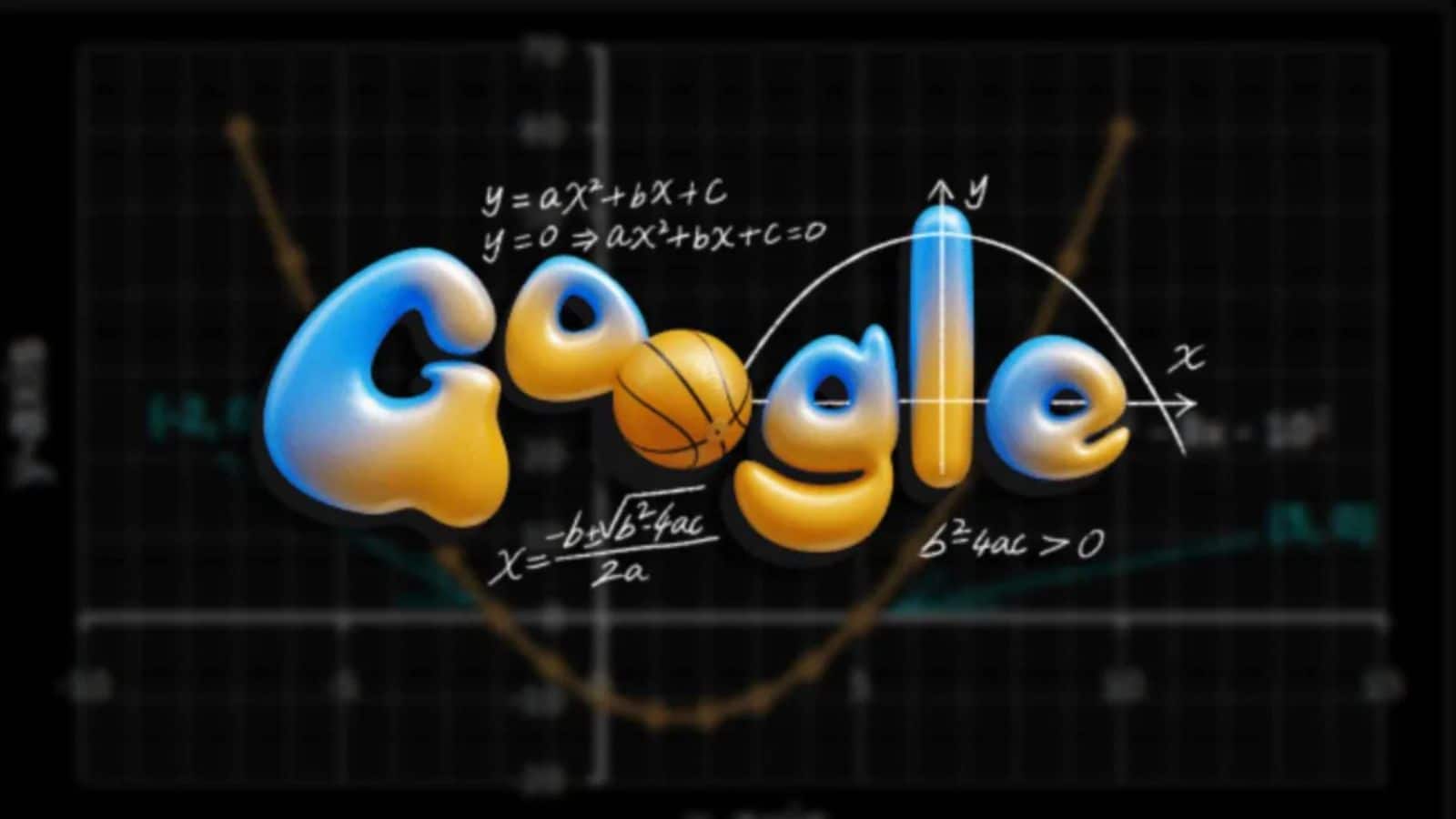 Google Doodle: करोड़ों यूजर्स कर रहे थे बेताबी से सर्च, गूगल ने बनाया मजेदार डूडल!