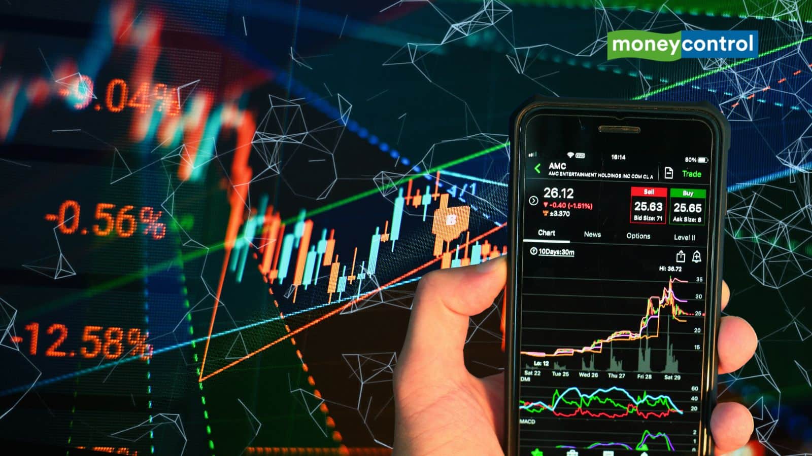 Circuit Filter Change: 36 शेयरों की सर्किट लिमिट में सोमवार से होगा बदलाव, चेक करें पूरी लिस्ट