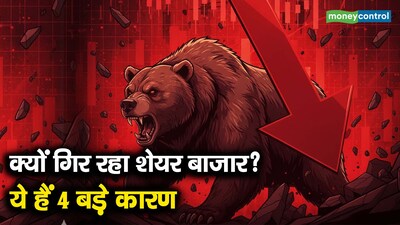 Indian Markets Slide 3rd Day Ahead of US Fed Decision