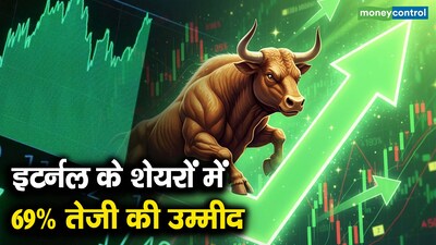 Eternal Shares Poised for 69% Surge, Jefferies Recommends Buy