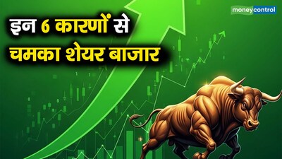 भारतीय शेयर बाजार में उछाल: सेंसेक्स 650 अंक चढ़ा, निफ्टी 26,150 पार.