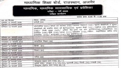 आरबीएसई की डेटशीट के अनुसार परीक्षाएं 12 फरवरी से शुरू होकर 11 मार्च तक चलेंगी।
